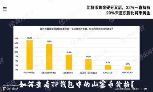   
如何查看TP钱包中的山寨币价格？