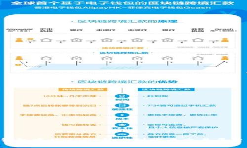 如何将TP钱包中的USDT转账到欧易交易平台：详细指南