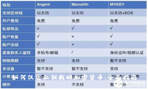 如何仅凭私钥找回加密货币：全面指南