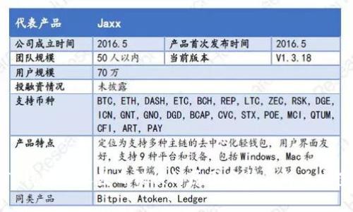 TP钱包转账数目错误的原因分析及解决方案