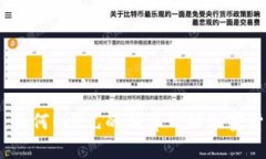 TP钱包：如何以8元的预算