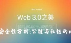 冷钱包的安全性分析：公