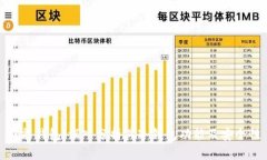 钱能钱包：深入分析其冷