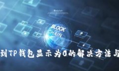 从交易所提币到TP钱包显示