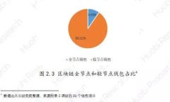 如何在TP钱包中进行资金转