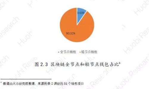 如何在TP钱包中进行资金转入操作？详细指南与常见问题