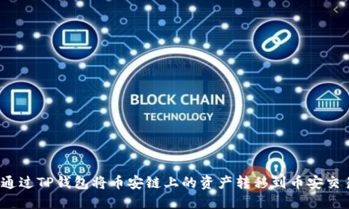 如何通过TP钱包将币安链上的资产转移到币安交易所？