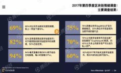 注意：由于内容要求较长，因此这里只提供、关