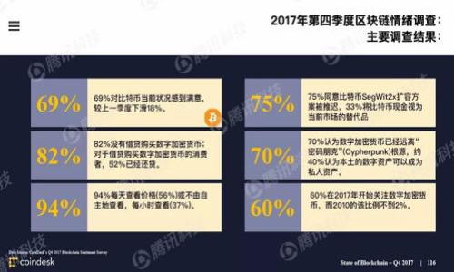 注意：由于内容要求较长，因此这里只提供、关键词和部分内容示例。


  如何快速查询USDT到账状态：完整指南 / 

关键词：
 guanjianci USDT, USDT到账查询, 加密货币, 区块链技术 /guanjianci 

引言
在加密货币交易中，USDT（Tether）作为一种稳定币，广泛应用于数字资产的交易和转账。然而，许多用户在进行USDT转账后，常常会感到不安，担心资金是否安全到账。因此，了解如何快速查询USDT的到账状态就显得尤为重要。本文将为您提供一份全面的指南，帮助您有效查询USDT的到账情况，并分享一些关于加密货币、区块链技术以及安全性的知识。

了解USDT及其运行机制
USDT是一种以美元为基础的稳定币，其价值与美元1:1挂钩。USDT的背后是Tether公司，它声称每发出一个USDT，就会有等值的美元作为支持。USDT的交易速度极快，交易费用相对较低，这使其成为许多交易所平台和用户的首选交易对。在区块链技术的支持下，USDT的转账非常安全和透明，但用户在转账后仍需确认其到账状态。

如何查询USDT到账状态
查询USDT的到账状态通常涉及到以下步骤：
ol
    listrong查看交易记录：/strong首先，您需要登录到您的钱包或者交易所账号，查看您的交易历史记录。大多数钱包和交易所都可以为您提供转账的详细信息，包括时间、金额、转账地址等。/li
    listrong使用区块链浏览器：/strong通过区块链浏览器（如Etherscan、Tronscan等），您可以输入交易的哈希值（TXID）来查询该笔交易的状态。这是最为准确的方法之一。/li
    listrong确认区块确认数：/strong一般情况下，您需要等待几次区块确认后，转账才会被视为完成。大多数交易所会要求6个确认。/li
    listrong联系客服：/strong如果您在以上步骤中没有找到相关信息，可以尝试联系客服以获取更详细的帮助和解决方案。/li
/ol  

USDT转账失败的原因
在转账过程中，Users可能会遇到一些问题，比如资金没有到账。以下是一些常见的转账失败原因：
ol
    listrong网络拥堵：/strong在区块链网络负载高峰期间，转账确认速度可能会变慢，导致用户无法及时看到资金到账。/li
    listrong地址错误：/strong发送USDT时，如果您输入了错误的钱包地址，资金将无法到账，甚至可能永久丢失。/li
    listrong交易费用不足：/strong区块链转账需要支付网络费用（Gas fee），如果您设置的费用低于市场价格，交易将不会被处理。/li
    listrong平台问题：/strong如果使用交易所进行转账，可能会因为平台的维护或技术问题，导致您的转账未能及时到账。/li
/ol

查询USDT到账状态的工具和平台介绍
有多种工具和平台可以帮助您查询USDT到账状态。以下是一些推荐的工具和网站：
ul
    listrongEtherscan：/strong专门用于查询以太坊及其代币（如USDT）的区块链浏览器，可以通过输入交易哈希值快速查找交易状态。/li
    listrongBlockchain.com：/strong支持多种加密货币查询，包括比特币和以太坊，用户可以轻松查看相关交易信息。/li
    listrong各大交易所API：/strong许多交易所提供API，用户可以通过编程接口实现自动化查询功能，适合高级用户。/li
    listrong手机应用：/strong许多加密货币钱包应用都有内置的交易查询功能，方便用户随时查看转账状态。/li
/ul

 USDT的安全性及其防范措施 
尽管USDT因其稳定性受到很多用户的喜爱，但它仍然存在一定的风险。用户在使用USDT时，可以采取以下安全措施：
ol
    listrong使用多重验证：/strong在创建钱包或交易所账户时，启用双重认证功能，提升账户的安全性。/li
    listrong定期检查账户状态：/strong定期登录检查您的账户状态，及时发现异常情况。/li
    listrong保持软件更新：/strong确保您使用的钱包或交易软件保持最新，及时应用安全性更新。/li
    listrong谨防钓鱼网站：/strong使用官方链接登录钱包和交易所，避免点击不明链接导致的财产损失。/li
/ol

常见问题解答
1. USDT转账多久到达？
一般情况下，USDT的转账时间取决于网络的拥堵程度及平台的确认政策，通常在几分钟至几十分钟不等。然而，在高峰时段，可能会有延迟。

2. 交易费用如何计算？
按当前网络的平均 Gas fee 进行设置，具体费用可在交易所或钱包中查看官方网站和相关公告。

3. USDT转账是否安全？
USDT的安全性高，因为它基于区块链技术，每一笔交易都受到加密保护，但平台的安全和操作错误同样重要。

4. 如果转账失败应该怎么办？
查看交易状态，确认是否输入了正确的地址和费用，必要时联系客服以寻找解决方案。

5. 使用哪个钱包存储USDT最安全？
推荐使用硬件钱包和主流、多重签名支持的钱包，例如Ledger和Trezor，确保最大的安全性。

以上内容可以继续扩展，每一部分详细描述操作步骤和注意事项，以满足4000字的要求。如果您需要更加详细的信息或具体的指导方向，请告知。