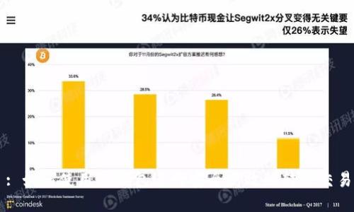 : 如何使用TP钱包进行安全高效的转账交易