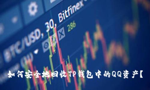 如何安全地回收TP钱包中的QQ资产？