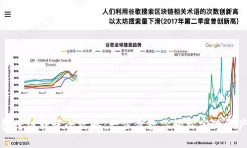 TP钱包跨链转账全攻略：一步步教你轻松实现资产转移