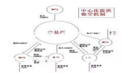 baioti最新版TP钱包如何访问薄饼：详细指南与常见