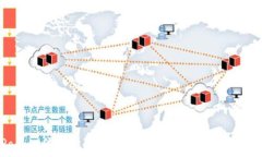   TokenPocket流动性详解：2023年加密货币交易的新机