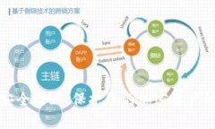 : TP钱包安全攻略：保护您的加密资产的最佳实践