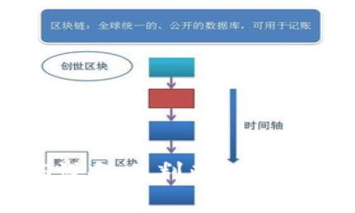 如何在iOS设备上判断TP钱包的真实性