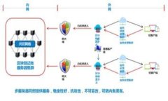    如何取消TP钱包中的转账限制 /     guanjianci  T