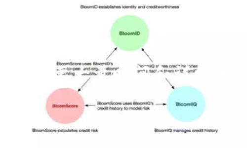 完整的内容创作超过4000个字，涉及到具体的创作和问题解析，将需要大量时间和详细的信息。以下是一个简化版本，包括、关键词和一些段落形式的内容。

如何将TP钱包中的数字资产提币到币安交易所？