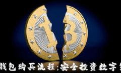 详解Ledger钱包购买流程：