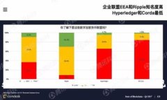 如何下载和使用购宝钱包