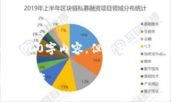 由于篇幅限制，我无法为