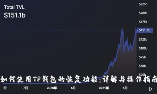 如何使用TP钱包的恢复功能：详解与操作指南