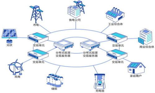 如何使用TP钱包的恢复功能：详解与操作指南