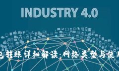 TP钱包转账详细解读：网络
