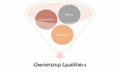 如何在TP（Trust Wallet）中切