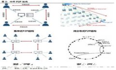 冷钱包与热钱包备份指南：确保您的数字资产安