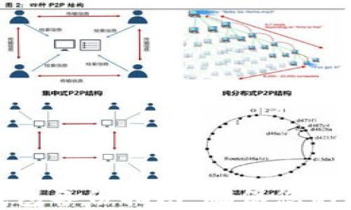 
冷钱包与热钱包备份指南：确保您的数字资产安全
