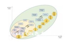 如何解决TokenPocket钱包找不到的问题：全面指南