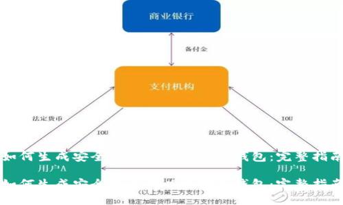 如何生成安全可靠的以太坊冷钱包：完整指南

如何生成安全可靠的以太坊冷钱包：完整指南