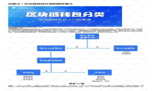 如何在苹果设备上下载和安装比特派APP的详细指南