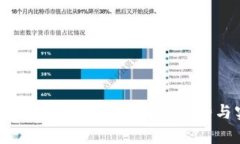 IM钱包：全面解析安卓钱包的优势与实施方法
