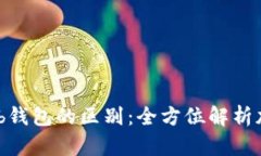 冷钱包与Web钱包的区别：全方位解析加密资产安