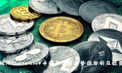 以太坊（Ethereum）币最新价