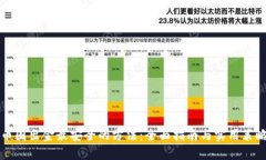 币圈出金最安全的方法：