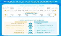 如何下载和使用Tokocrypto钱