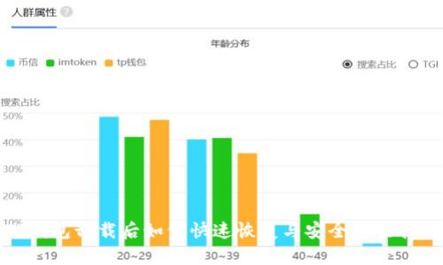 TP钱包卸载后如何快速恢复与安全重置指南