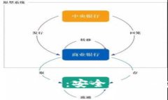 如何创建并使用TP冷钱包：