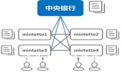 TP钱包资金丢失的应对措施
