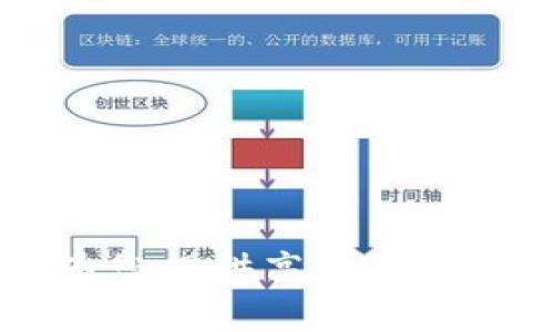  MY钱包客服：为您提供高效便捷的金融服务支持