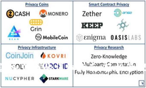 TokenPocket添加代币的详细指南：轻松管理你的数字资产