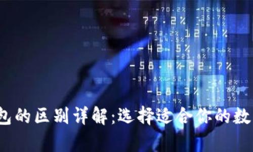  青钱包与冷钱包的区别详解：选择适合你的数字资产安全方案