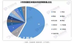 : 揭秘中本聪背后的用户群