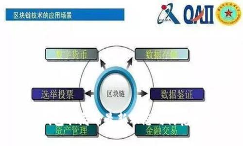 冷钱包骗局的最新动态与防范指南