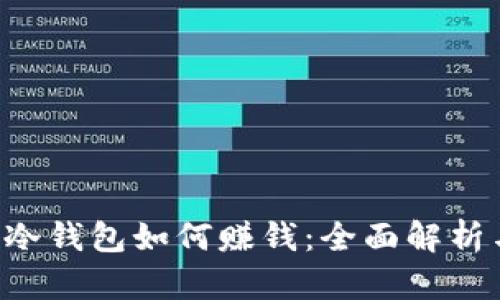  token.im冷钱包如何赚钱：全面解析与技巧分享