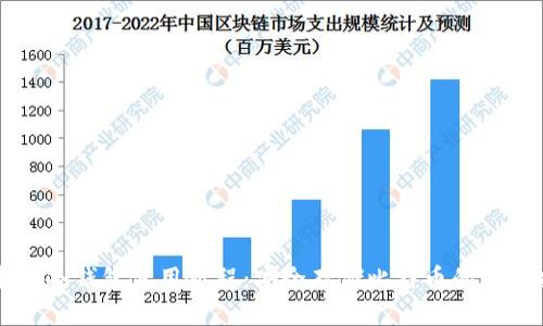 中本聪冷钱包使用教程：安全存储比特币的终极指南