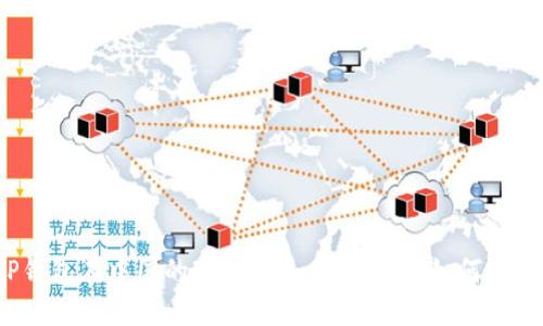 TP钱包在中国的现状与未来：用户应如何应对？